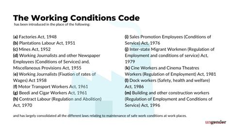 Employee Labor Codes .